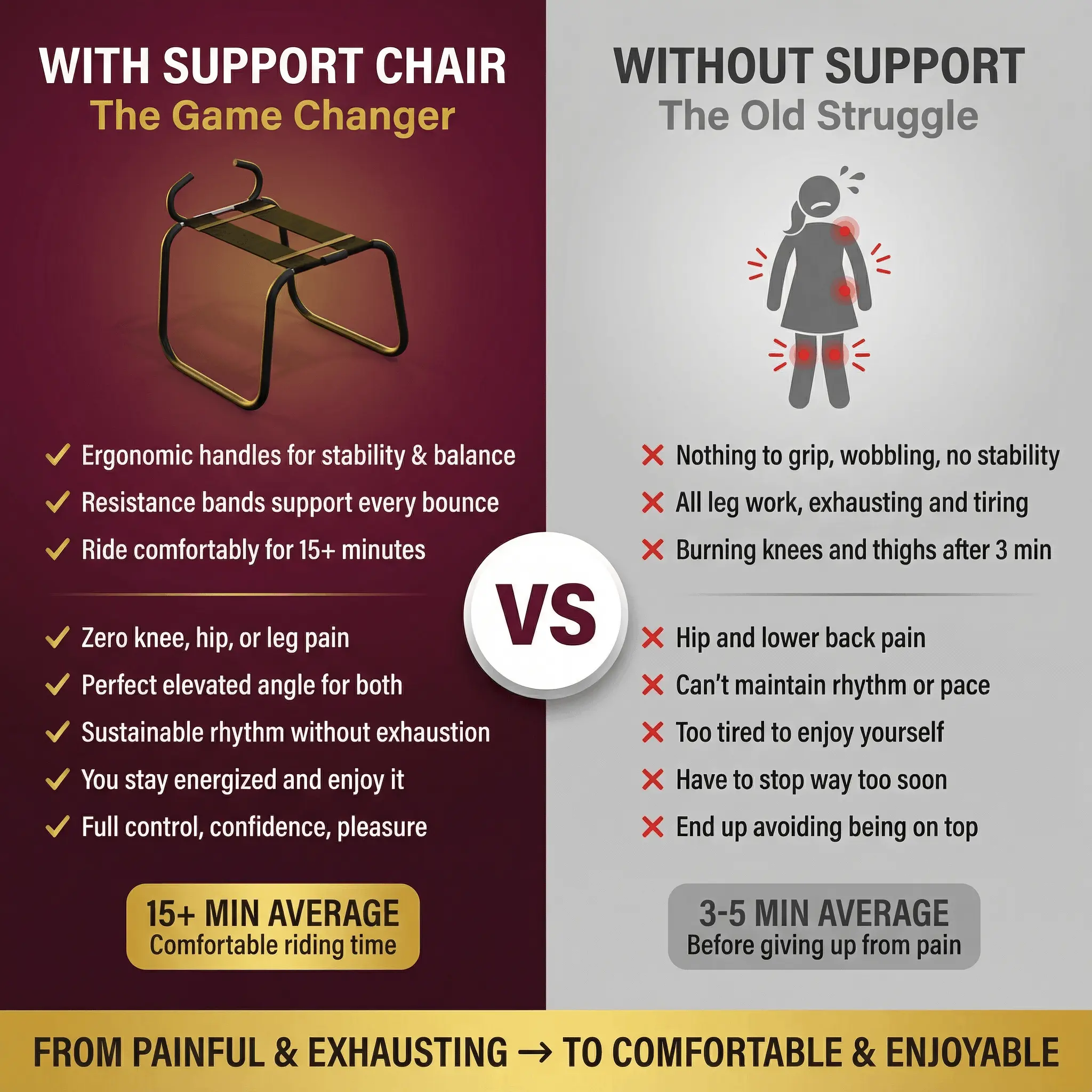 Love Seat & Support Bands - Image 4